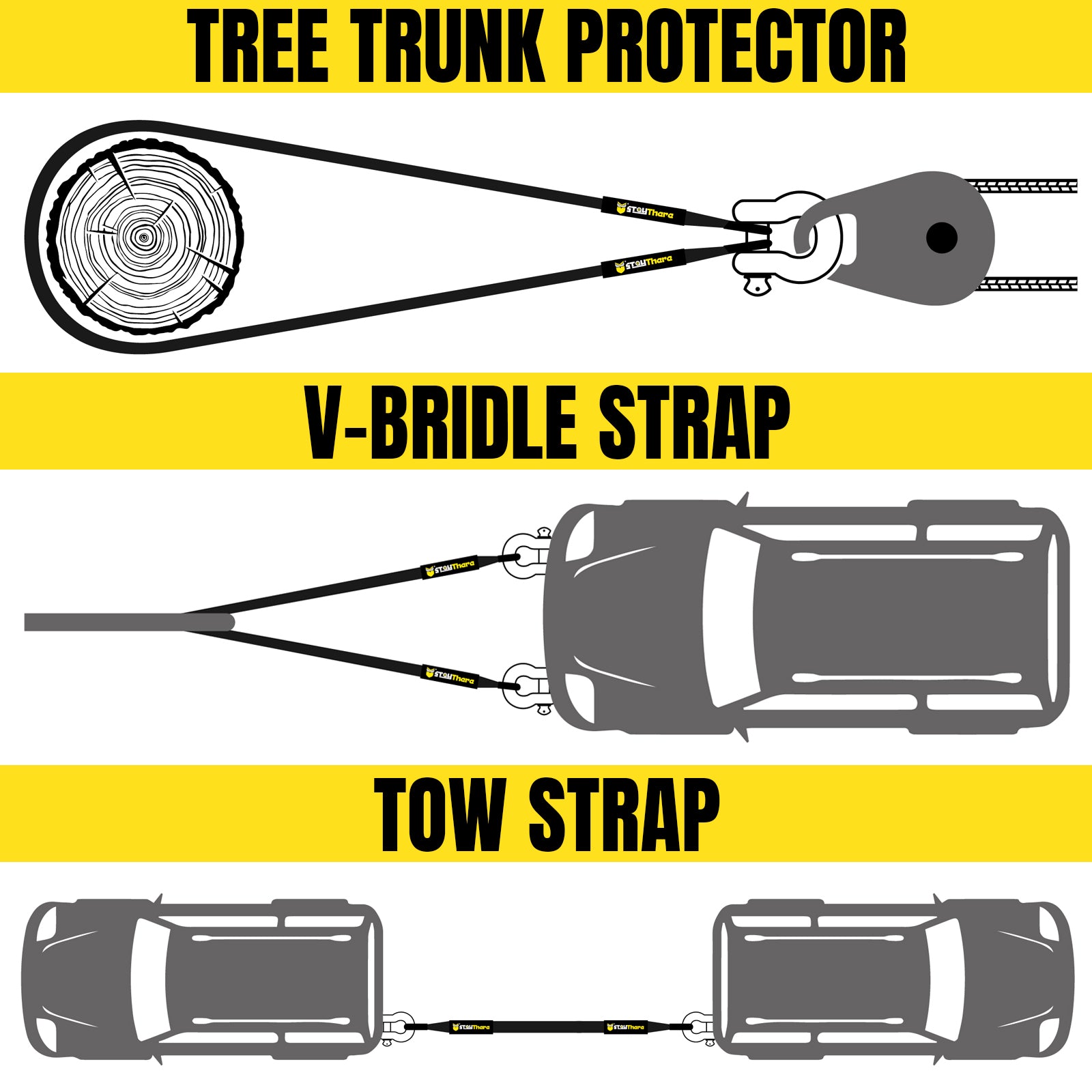Stay There Tow Recovery Strap, Heavy Duty with 30,000 lb Capacity-Emergency Towing Rope for Recovery Vechiles-Storage Bag… (Black, 2" x 8' Tree Saver)
